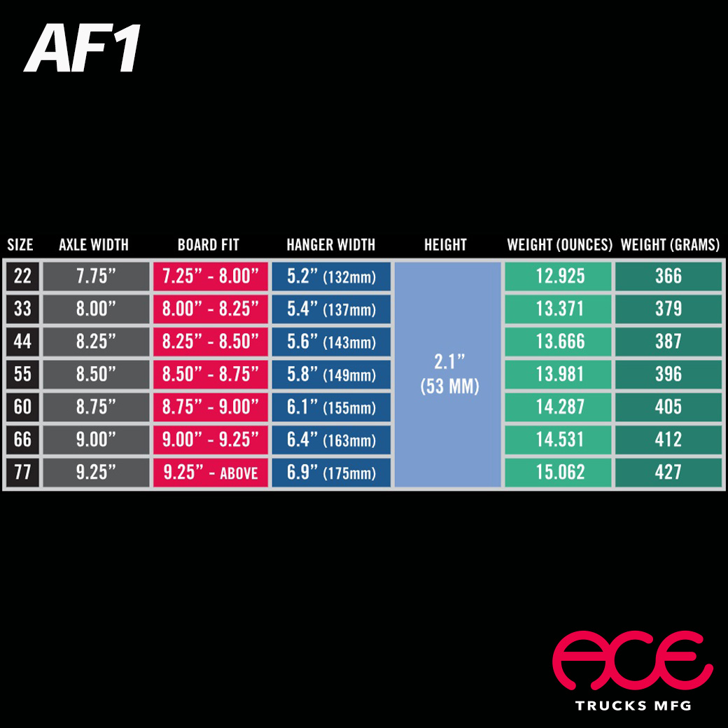 ACE TRUCK エース トラック スケートボード トラック AF1 60 66 ACE TRUCK エース トラック スケートボード トラック AF1 60 66
